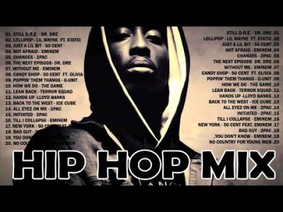 90s 2000s HIPHOP MIX🏆️🏆Dr Dre,50 Cent, Lil Jon, 2Pac, Snoop Dogg, Notorious B.I.G #HipHopCollection