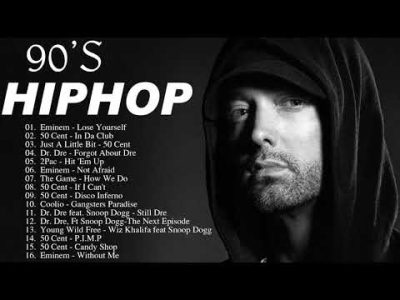 90S RAP & HIPHOP MIX   Eminem, Snoop Dogg, 50 Cent, 2Pac, Dr Dre,  Notorious B I G