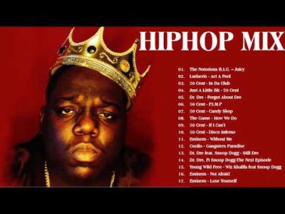 90S RAP & HIPHOP MIX  – Notorious B I G ,  Dr Dre,  50 Cent, Snoop Dogg, 2Pac, DMX, Lil Jon and more