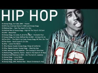 BEST 90S  HIP HOP🌵🌵🌵Snoop Dogg, Ice Cube, 2 Pac,  DMX , Dr  Dre, 50 Cent,  The D O C and more