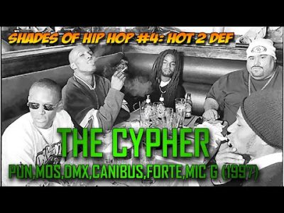 Best Hip Hop Cypher Ever – 1997 ( Pun, DMX, Mos Def, Canibus, Forte, Mic G)