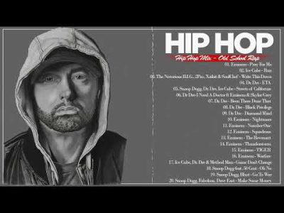 BEST HIP HOP MIX || Ice Cube, Notorious B.I.G, DMX, Snoop Dogg, 2Pac, Dr Dre || RAP MUSIC