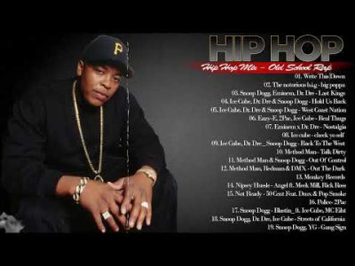 BEST HIP HOP MIX || Ice Cube, Notorious B.I.G, DMX, Snoop Dogg, 2Pac, Dr Dre || RAP MUSIC