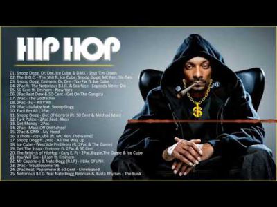 BEST HIPHOP MIX 2022️🏆️🏆50 Cent, Method Man, Ice Cube , Snoop Dogg , The Game and more