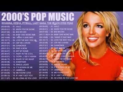 Best Music 2000 to 2021 | Rihanna, Eminem, Katy Perry, Nelly, Avril Lavigne, Lady Gaga