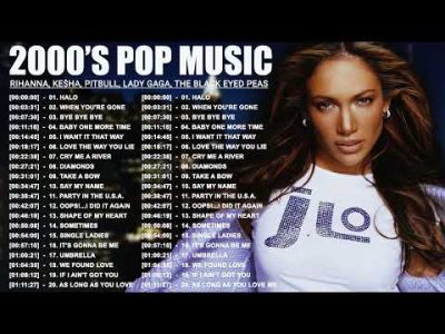 Best Music 2000 to 2021 | Rihanna, Eminem, Katy Perry, Nelly, Avril Lavigne, Lady Gaga