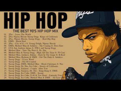 BEST OLD SCHOOL MUSIC MIX – Ice Cube, 2 Pac, DMX , Dr Dre, 50 Cent, Snoop Dogg and more