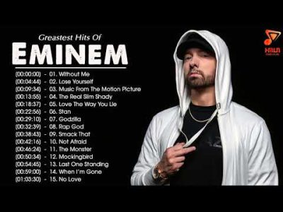 Eminem Best Rap Music Playlist 2022 – Eminem Greatest Hits Full Album 2022