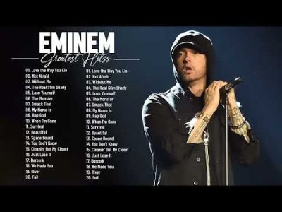 Eminem Greatest Hits Full Album – The Best Songs of Eminem