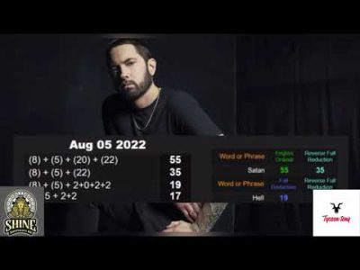Eminem’s “Curtain Call 2” Album Cover Exposed 👁#viral #trending #eminem