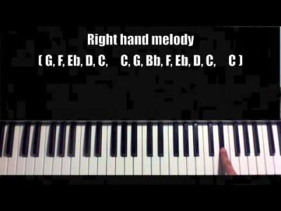 Gangstarr – Mass Appeal Piano Tutorial R.I.P GURU