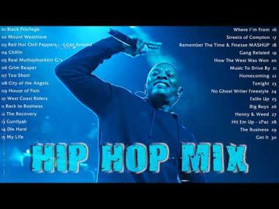 Hip Hop 90'S Hits Mix | Old School Rap Songs| Ice Cube, Lil Jon, 2Pac, Dr Dre, Snoop Dogg …