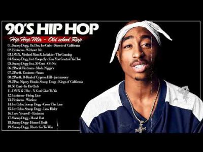 Hip Hop Mix || 2 Pac 50 Cent, Method Man, Ice Cube , Snoop Dogg