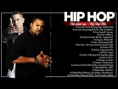 Hip Hop Mix || 50 Cent, Method Man, Ice Cube , Snoop Dogg , The Game and more