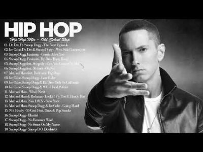 HIP HOP MIX || Ice Cube, Dr Dre, 50 Cent, Eminem Snoop Dogg, 2Pac, DMX || rap music channel