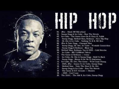 HIP HOP MIX –   ICE CUBE, SNOOP DOG, EMINEM , 50 CENT, METHOD MAN,  2 PAC, DMX & MORE