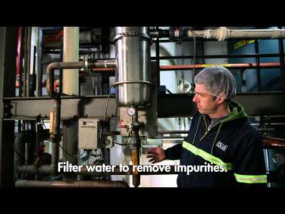 How to Make an Ice Cube