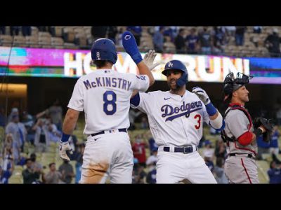 New Dodgers Home Run Song 2021 (Party Up – DMX