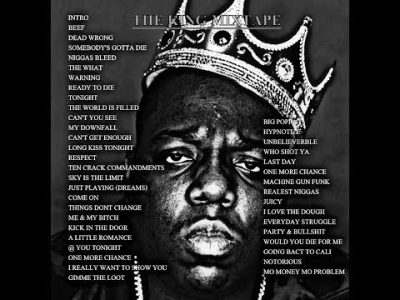 Notorious BiG – The King Mixtape
