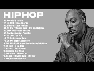 OLD SCHOOL HIP HOP MIX 2022 – Snoop Dogg, Dr Dre, DMX, 50 Cent and more