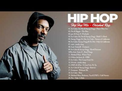 Old School Hip Hop Mix – DMX. Ice Cube, 2Pac, Dre, Snoop Dogg