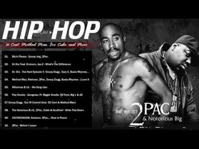 OLD SCHOOL HIP HOP MIX || Snoop Dogg, Dr Dre, Ludacris, DMX, 50 Cent and more