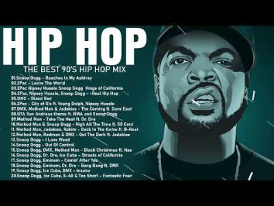 OLD SCHOOL MUSIC MIX – Ice Cube, 2 Pac, DMX , Dr Dre, 50 Cent, Snoop Dogg and more