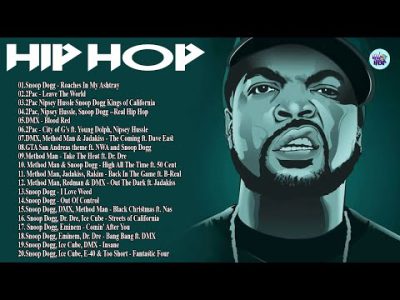 OLD SCHOOL MUSIC MIX – Ice Cube, 2 Pac, DMX , Dr Dre, 50 Cent, Snoop Dogg and more