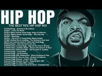 OLD SCHOOL MUSIC MIX – Ice Cube, 2 Pac, DMX , Dr Dre, 50 Cent, Snoop Dogg and more