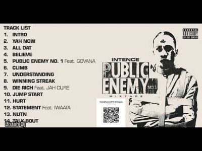 Public Enemy No. 1 Mixtape 2021 mixed by IG@djRamon876