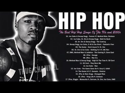 RAP & HIP HOP MIX 2022 – METHOD MAN, ICE CUBE, SNOOP DOGG, DMX, DR DRE … – NEW MIX 2022