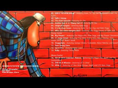 Tha Next Episode – Snoop Doggy Dogg ft Dr Dre.  Death Row Unreleased Version (semi remastered)