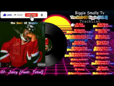 The Best Of Biggie [Vol. 1] – The Notorious B.I.G. [Full Album]