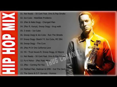 THUG LIFE OLD SCHOOL HIP HOP MIX 2022- EMINEM, 50CENT, EAZY E, DR DRE, SNOOP DOGG, TUPAC,…