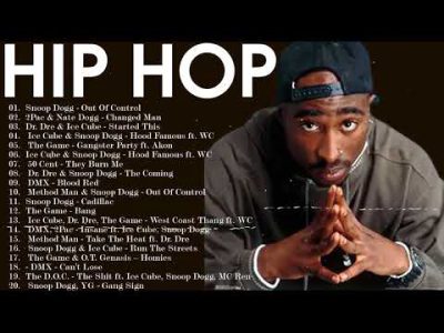 UNDERGROUND RAP & HIP HOP MIX – Dr Dre, Method Man, Ice Cube , Snoop Dogg , The Game and more